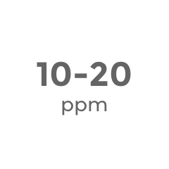 10-20